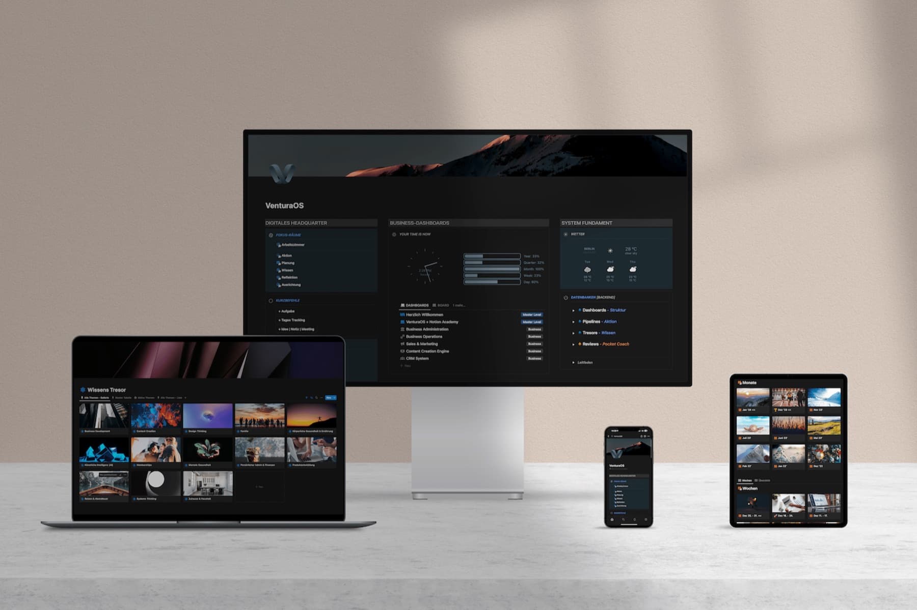 VenturaOS auf Desktop-Monitor, MacBook, Tablet und Smartphone